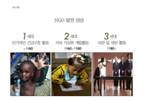 국내외 NGO 활동 현황과 문제점-7