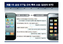애플 VS 삼성 특허권 분쟁-15