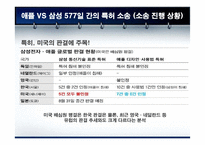 애플 VS 삼성 특허권 분쟁-20