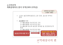 중국의 무역정책의 변화 연구-7