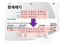 중국의 부상과 미국과의 관계 고찰-5