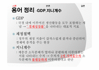 중국의 부상과 미국과의 관계 고찰-7