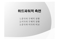 중국의 부상과 미국과의 관계 고찰-11