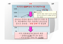 중국의 부상과 미국과의 관계 고찰-17