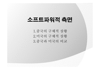 중국의 부상과 미국과의 관계 고찰-20
