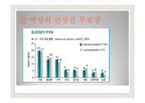 사후피임약 일반약 전환 논란-11