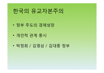 유교자본주의, 유교사회주의, 아시아적 가치, 동아시아 공동체-4