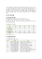 노숙자의 현황, 노숙인 복지 정책, 노숙자 복지 대책방안-3