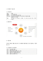 쓰리세븐 777 미국 진출전략,마케팅전략 분석및 쓰리세븐 향후발전방향 레포트-3