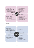 쓰리세븐 777 미국 진출전략,마케팅전략 분석및 쓰리세븐 향후발전방향 레포트-5