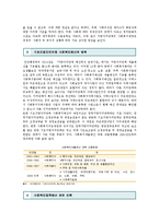사회복지예산의 문제점과 개선방안-4