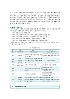 노인복지관의 기능과 주요 프로그램 및 운영사례-3