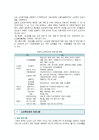 노인복지관의 기능과 주요 프로그램 및 운영사례-9