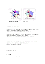 유치원 어린이집의 실외안전-3