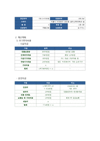 [창업계획서] 대학교앞 카페(스터디룸과 테이크아웃 접목 커피숍) 창업 사업계획서-5