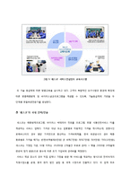세스코 CESCO 해외진출(필리핀) 글로벌마케팅 전략 분석과 서비스전략분석및 세스코 필리핀 현지화전략과 시사점-7