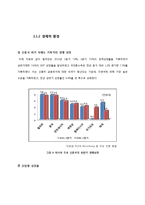 세스코 CESCO 해외진출(필리핀) 글로벌마케팅 전략 분석과 서비스전략분석및 세스코 필리핀 현지화전략과 시사점-17