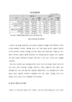 세스코 CESCO 해외진출(필리핀) 글로벌마케팅 전략 분석과 서비스전략분석및 세스코 필리핀 현지화전략과 시사점-19
