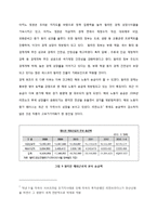 세스코 CESCO 해외진출(필리핀) 글로벌마케팅 전략 분석과 서비스전략분석및 세스코 필리핀 현지화전략과 시사점-20