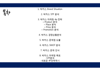 박카스 마케팅전략 기획서(박카스 마케팅사례분석과 브랜드분석및 박카스 새로운 마케팅전략 제안 PPT)-2