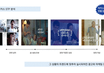박카스 마케팅전략 기획서(박카스 마케팅사례분석과 브랜드분석및 박카스 새로운 마케팅전략 제안 PPT)-4