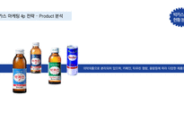 박카스 마케팅전략 기획서(박카스 마케팅사례분석과 브랜드분석및 박카스 새로운 마케팅전략 제안 PPT)-6