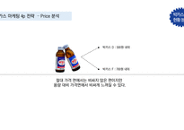 박카스 마케팅전략 기획서(박카스 마케팅사례분석과 브랜드분석및 박카스 새로운 마케팅전략 제안 PPT)-10