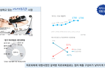 박카스 마케팅전략 기획서(박카스 마케팅사례분석과 브랜드분석및 박카스 새로운 마케팅전략 제안 PPT)-14
