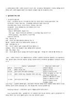 아동 대상 놀이치료의 유형과 적용방법-2