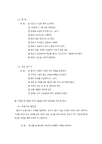 치매환자의 간호 방법-2