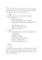 치매환자의 간호 방법-4