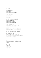 수학적 탐구의 개념과 방법-2