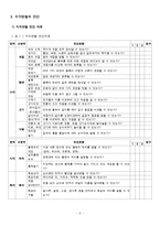 감각놀이 개별화교육의 이론과 실제-2