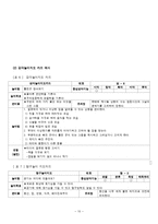 감각놀이 개별화교육의 이론과 실제-10