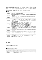 HANSKIN 한스킨 경영분석과 한스킨 일본진출전략 사례분석과 한스킨 새로운 전략제안 레포트-4