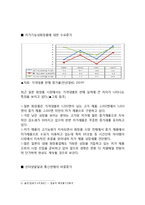 HANSKIN 한스킨 경영분석과 한스킨 일본진출전략 사례분석과 한스킨 새로운 전략제안 레포트-6