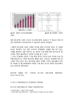 HANSKIN 한스킨 경영분석과 한스킨 일본진출전략 사례분석과 한스킨 새로운 전략제안 레포트-7