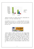 [풀무원 마케팅전략분석] 풀무원 기업전략분석과 풀무원 마케팅전략(4P및 기타전략) 분석및 풀무원 새로운 마케팅전략제언및 나의의견)-7