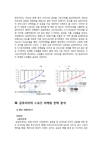 금호타이어 스포츠마케팅 전략분석과 금호타이어 개선점및 향후전망 레포트-9