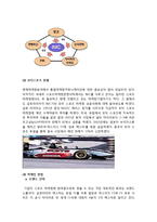 금호타이어 스포츠마케팅 전략분석과 금호타이어 개선점및 향후전망 레포트-14