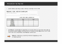 롯데백화점 마케팅전략 사례분석과 롯데백화점 경쟁사(신세계,현대백화점) 전략비교분석및 롯데백화점 새로운 마케팅전략 제안-20
