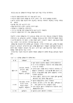 유아 및 아동 대상 전통놀이 방법-4