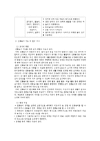 유아 및 아동 대상 전통놀이 방법-5
