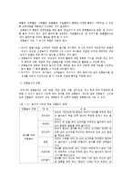 유아 및 아동 대상 전통놀이 방법-7