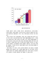 패스트패션 브랜드 ZARA vs 스파오 브랜드비교분석과 국내시장공략 마케팅전략 비교분석및 향후나아가야할 방향-3