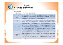 제주항공 기업분석과 제주항공 마케팅전략 분석및 제주항공 SWOT분석및 약점보완 방안제안 PPT레포트-17