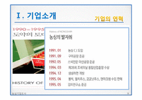 농심 경영전략분석및 농심 기업혁신전략분석과 신라면 마케팅전략분석및 농심 성공요인분석과 SWOT분석 PPT-9