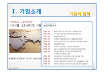 농심 경영전략분석및 농심 기업혁신전략분석과 신라면 마케팅전략분석및 농심 성공요인분석과 SWOT분석 PPT-10