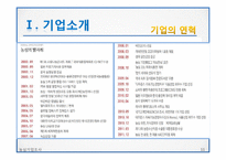 농심 경영전략분석및 농심 기업혁신전략분석과 신라면 마케팅전략분석및 농심 성공요인분석과 SWOT분석 PPT-11