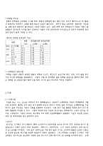 성장기 균형잡힌 영양 섭취 습관 교육-7